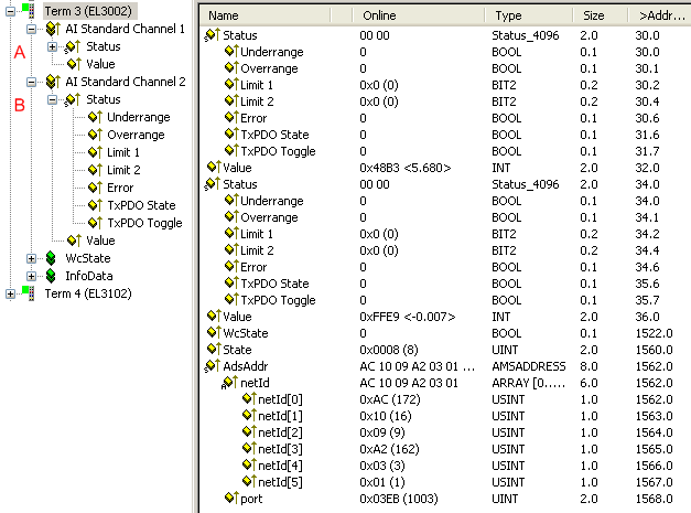 Process data 3: