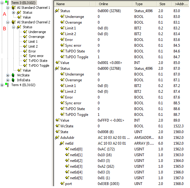 Process data 3: