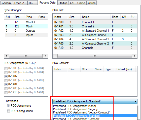 Process data 4: