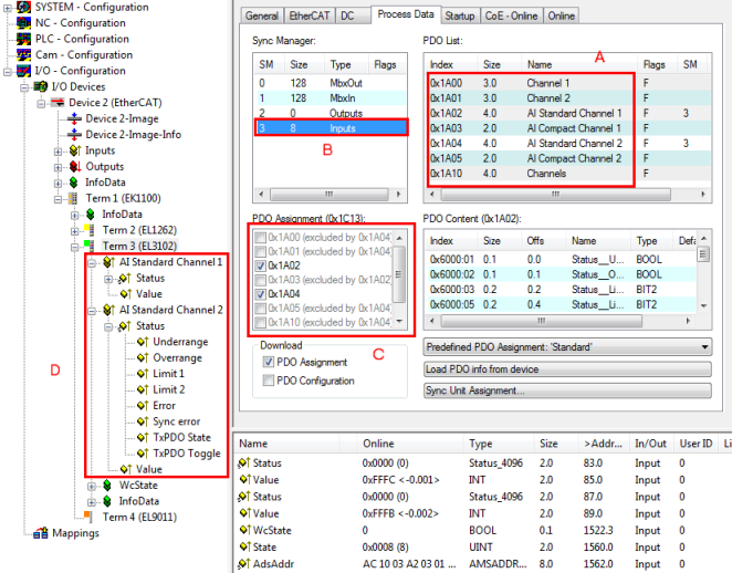 Process data 5: