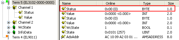 Process data 7: