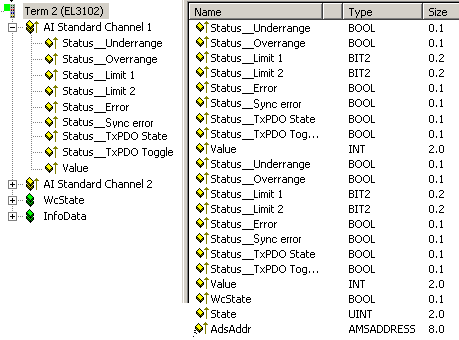 Process data 9: