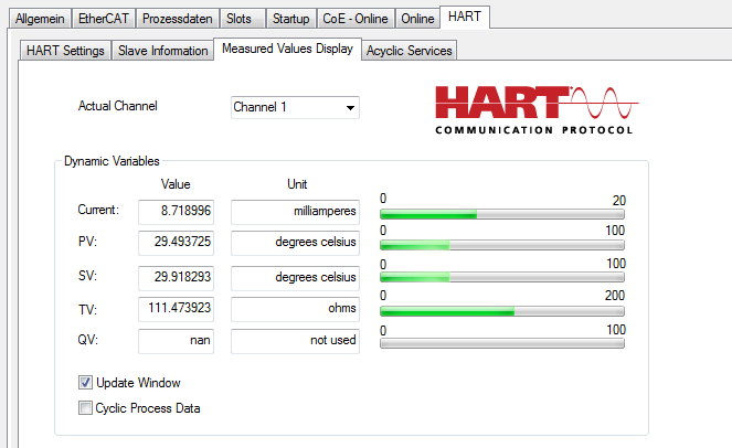 Measured values 1: