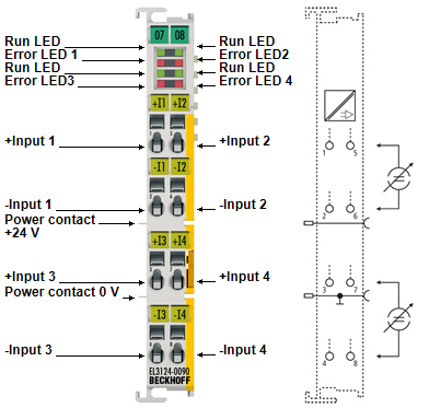 EL3124-0090 - Connection, display and diagnostics 1: