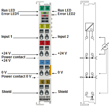 EL3142-0010 - Connection, display and diagnostics 1: