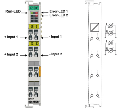 EL3172 - Introduction 1: