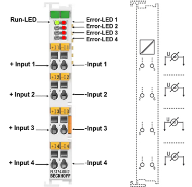 EL3174-0042 - Introduction 1: