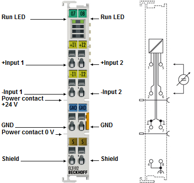 EL3102 - Connection, display and diagnostics 1: