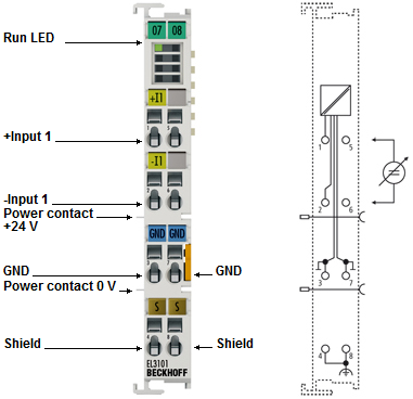 EL3101 - Connection, display and diagnostics 1: