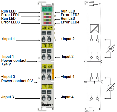 EL3114 - Introduction 1: