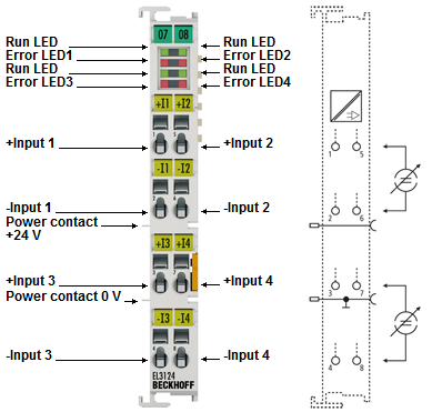 EL3124 - Introduction 1: