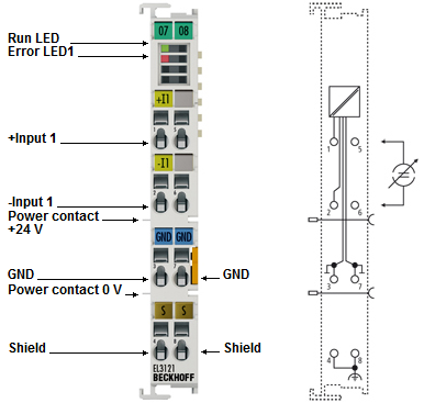 EL3121 - Introduction 1: