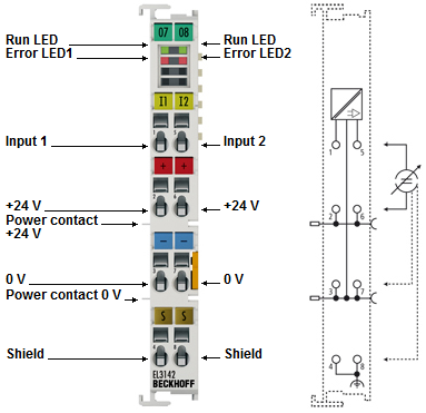 EL3142 - Connection, display and diagnostics 1: