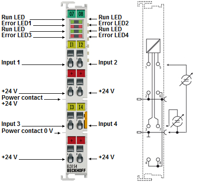 EL3154 - Connection, display and diagnostics 1: