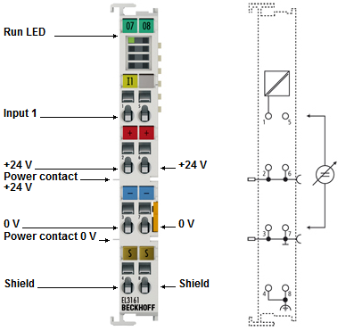 EL3161 - Connection, display and diagnostics 1: