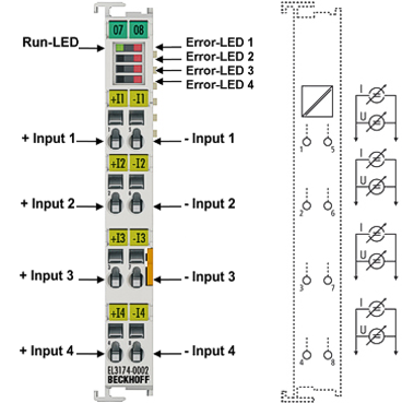 EL3174-0002 - Connection, display and diagnostics 1: