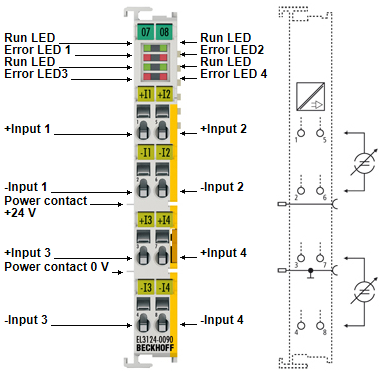 EL3124-0090 - Introduction 1: