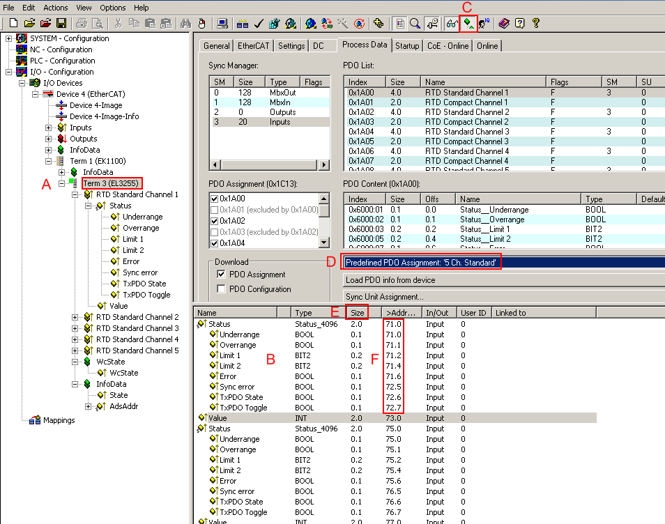 Process data 3: