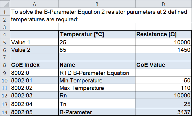 B-parameter equation (0x80n00:19, entry 0x111) 2: