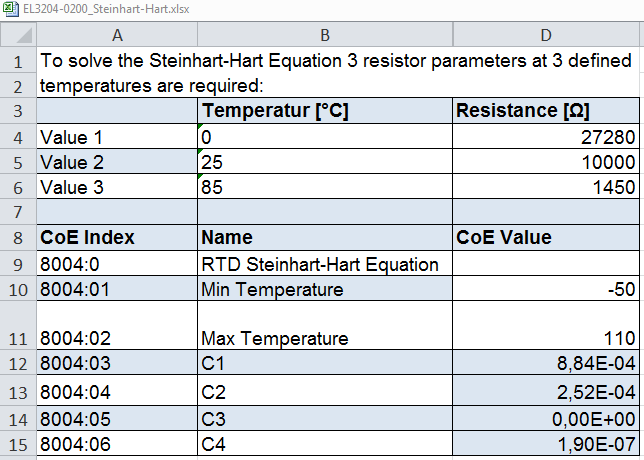 Steinhart-Hart equation (0x80n00:19, entry 0x113) 2: