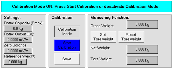 Description of the visualization 5: