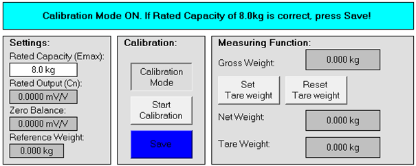 Description of the visualization 7: