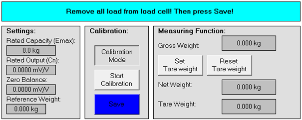 Description of the visualization 8: