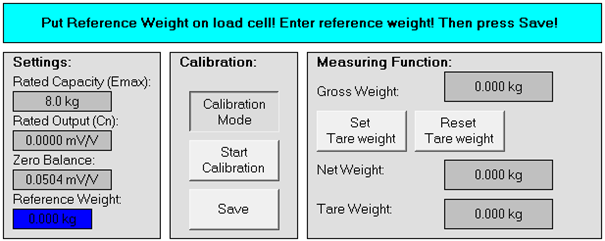 Description of the visualization 9: