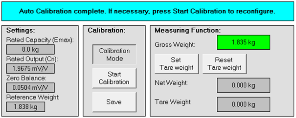 Description of the visualization 10: