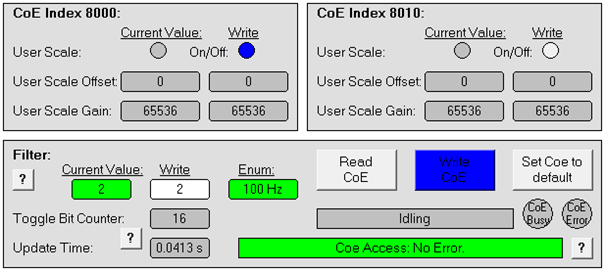 Description of the visualization 13: