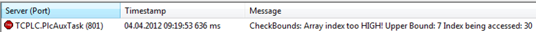 Functions used in the program 1: