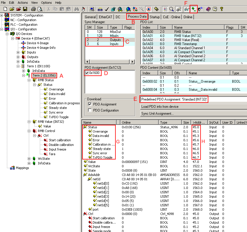 Selection of process data 1: