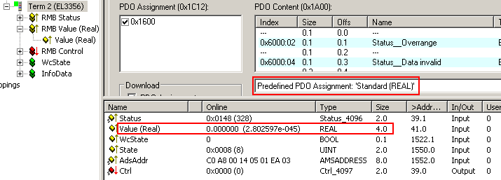 Variants Predefined PDO 1: