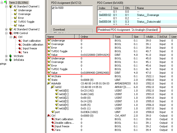 Variants Predefined PDO 2: