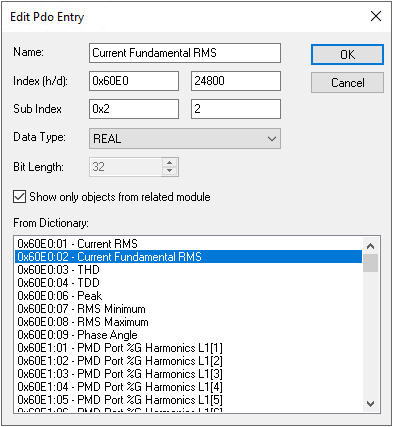 Modules and slots of the EL3475 2: