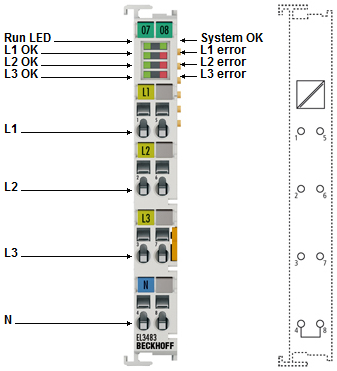 EL3483 - Introduction 1: