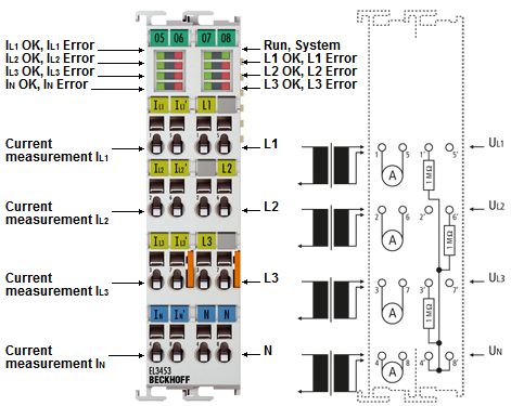 EL3453 – LED and connection 1: