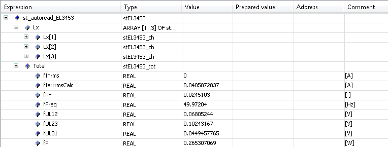 Example Function Blocks for evaluation using the PLC data types 10: