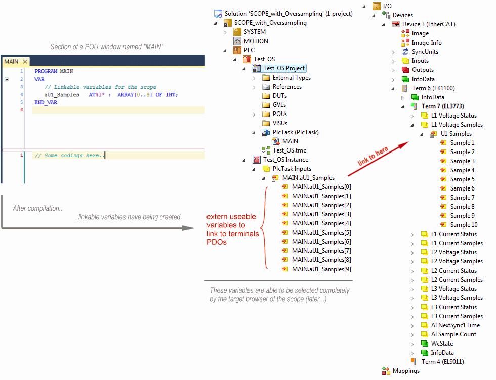 TwinCAT 3 procedure 2: