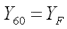 Calculation of process data 6: