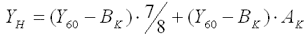 Calculation of process data 7: