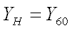 Calculation of process data 8: