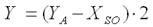 Calculation of process data 11: