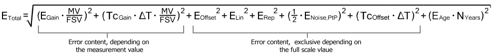 General Information on Measuring Accuracy/Measurement Uncertainty 10: