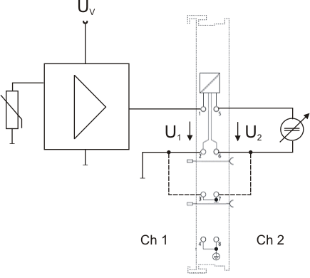 EL37x2 - Pin assignment 3: