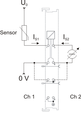 EL37x2 - Pin assignment 4: