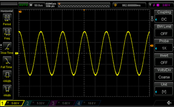 Increased sampling rate through measurement data interlacing of channels 2: