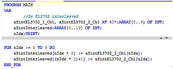 Increased sampling rate through measurement data interlacing of channels 9: