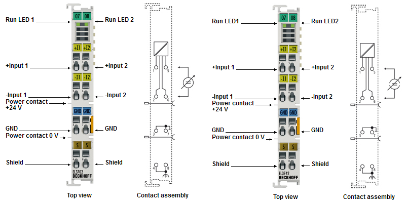 EL37x2 - Pin assignment 1: