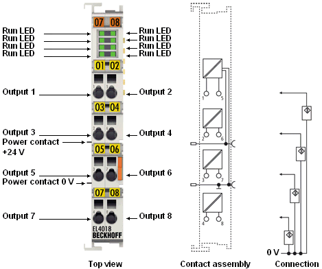 EL4018 1: